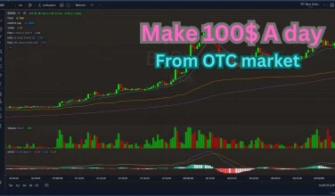 OTC market
